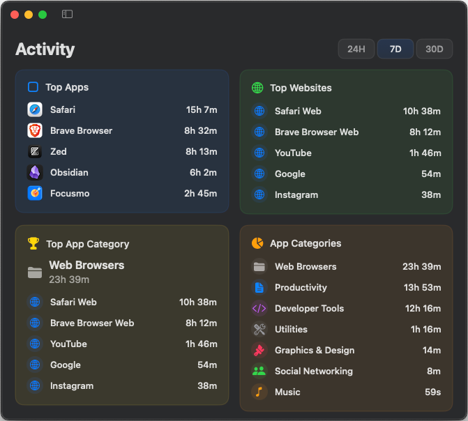 /time-tracking/activity screen.png